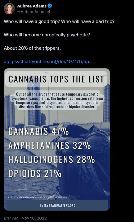 Aubree Adams post: 'Cannabis tops the list', citing psychosis conversion rates