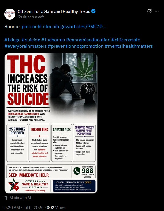 Citizens for a Safe and Healthy Texas: 'THC increases the risk of suicide'
